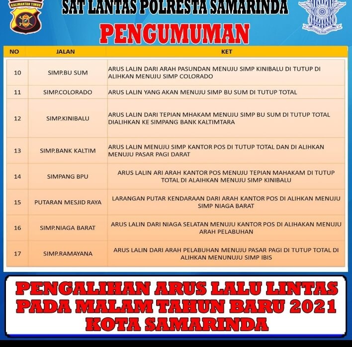 Penutupan jalan malam tahun baru