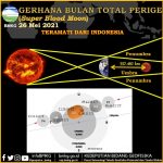 Jangan Terlewat! Fenomena Super Blood Moon pada 26 Mei 2021