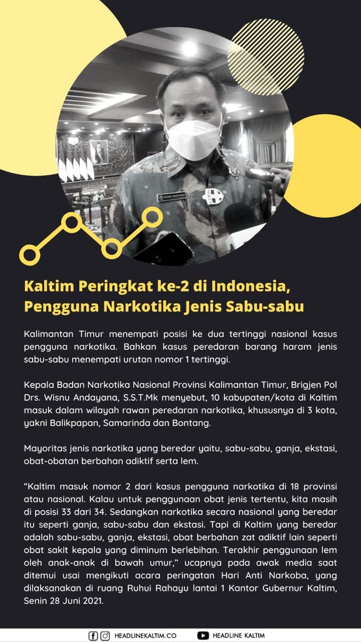 Kaltim Peringkat ke-2 di Indonesia, Pengguna Narkotika Jenis Sabu-sabu