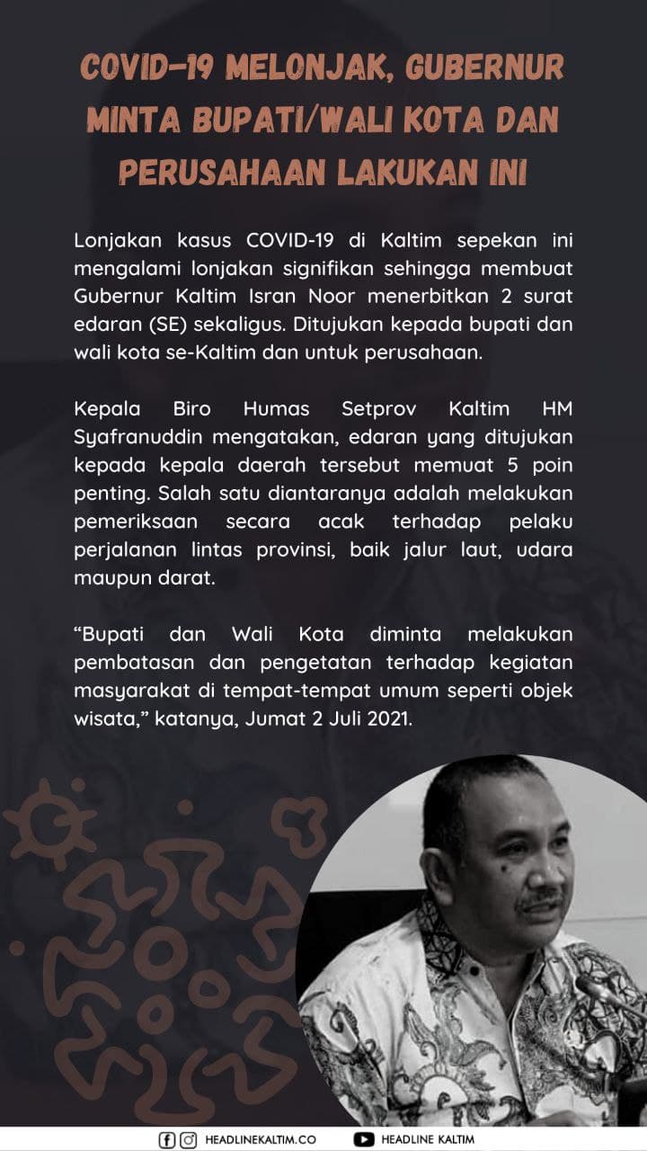COVID-19 Melonjak, Gubernur Minta Bupati/Wali Kota dan Perusahaan Lakukan Ini