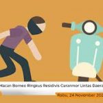 Macan Borneo Ringkus Residivis Curanmor Lintas Daerah