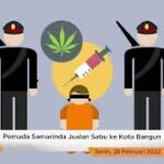 Pemuda Samarinda Jualan Sabu ke Kota Bangun