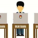 KPU Kaltim Tetapkan 9.396 Pemilih di 30 TPS Lokasi Khusus untuk Pilkada 2024