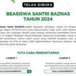 Baznas Buka Pendaftaran Beasiswa Santri 2024, 10.000 Kuota untuk Santri di Seluruh Indonesia