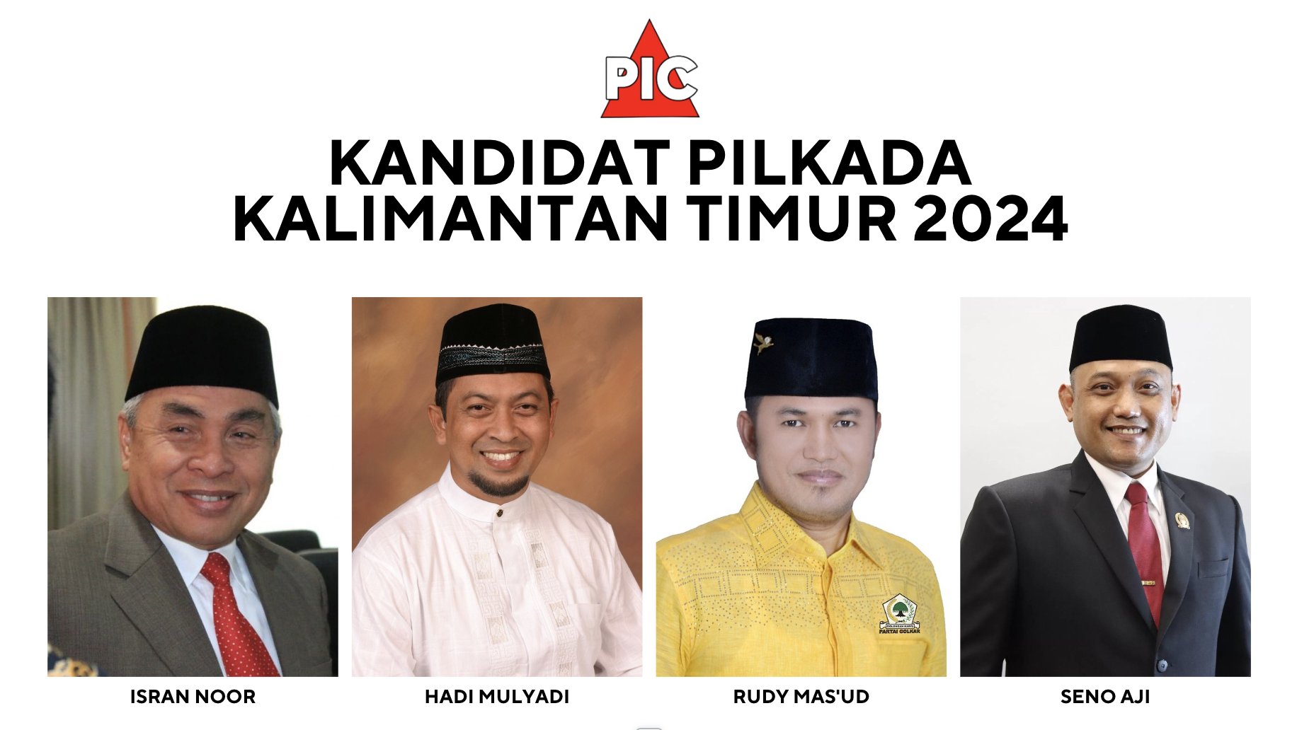 Survei PIC: Partisipasi Pemilih Meningkat , Isran-Hadi Ungguli Rudy-Seno di Pilkada Kalimantan Timur  