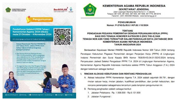 Cek Formasi dan Panduan Lengkap Pendaftaran PPPK Kemenag 2024