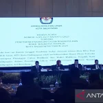 Rahmad Mas'ud dan Bagus Susetyo Resmi Ditetapkan sebagai Wali Kota dan Wakil Wali Kota Balikpapan