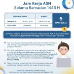 ASN di Penajam Paser Utara Diminta Tetap Produktif Selama Ramadhan