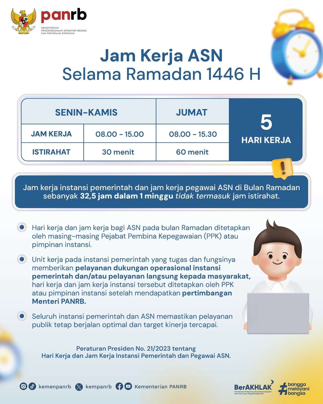 ASN di Penajam Paser Utara Diminta Tetap Produktif Selama Ramadhan