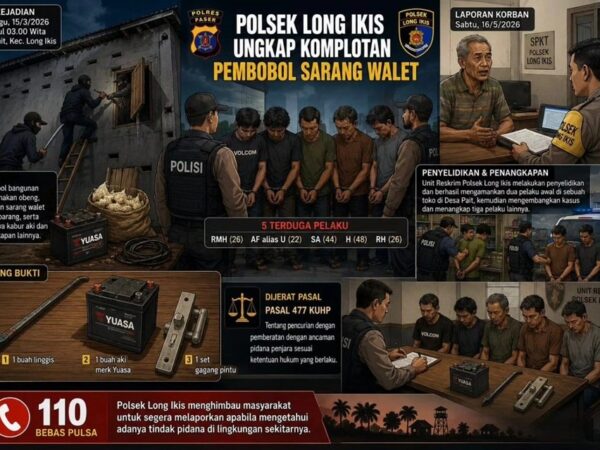 Polsek Long Ikis Ungkap Komplotan Pembobol Sarang Walet
