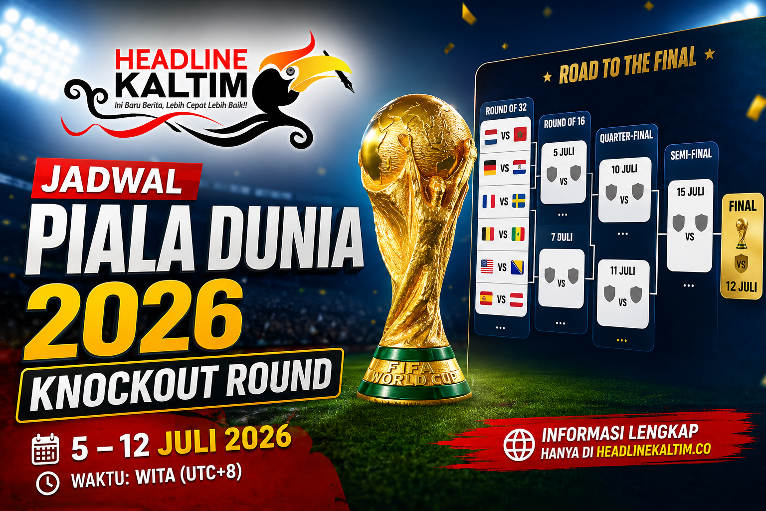 Bagan 32 Besar Piala Dunia 2026 Jadwal Lengkap dan Cara Nonton Gratis di TVRI