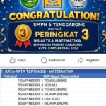 Tanpa Guru Bidang Studi Matematika, SMPN 6 Tenggarong Raih Peringkat 3 TKA Matematika se-Kukar