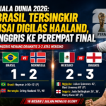 Piala Dunia 2026: Brasil Tersingkir usai Digilas Haaland, Inggris ke Perempat Final Usai Menang Dramatis 3-2 atas Meksiko