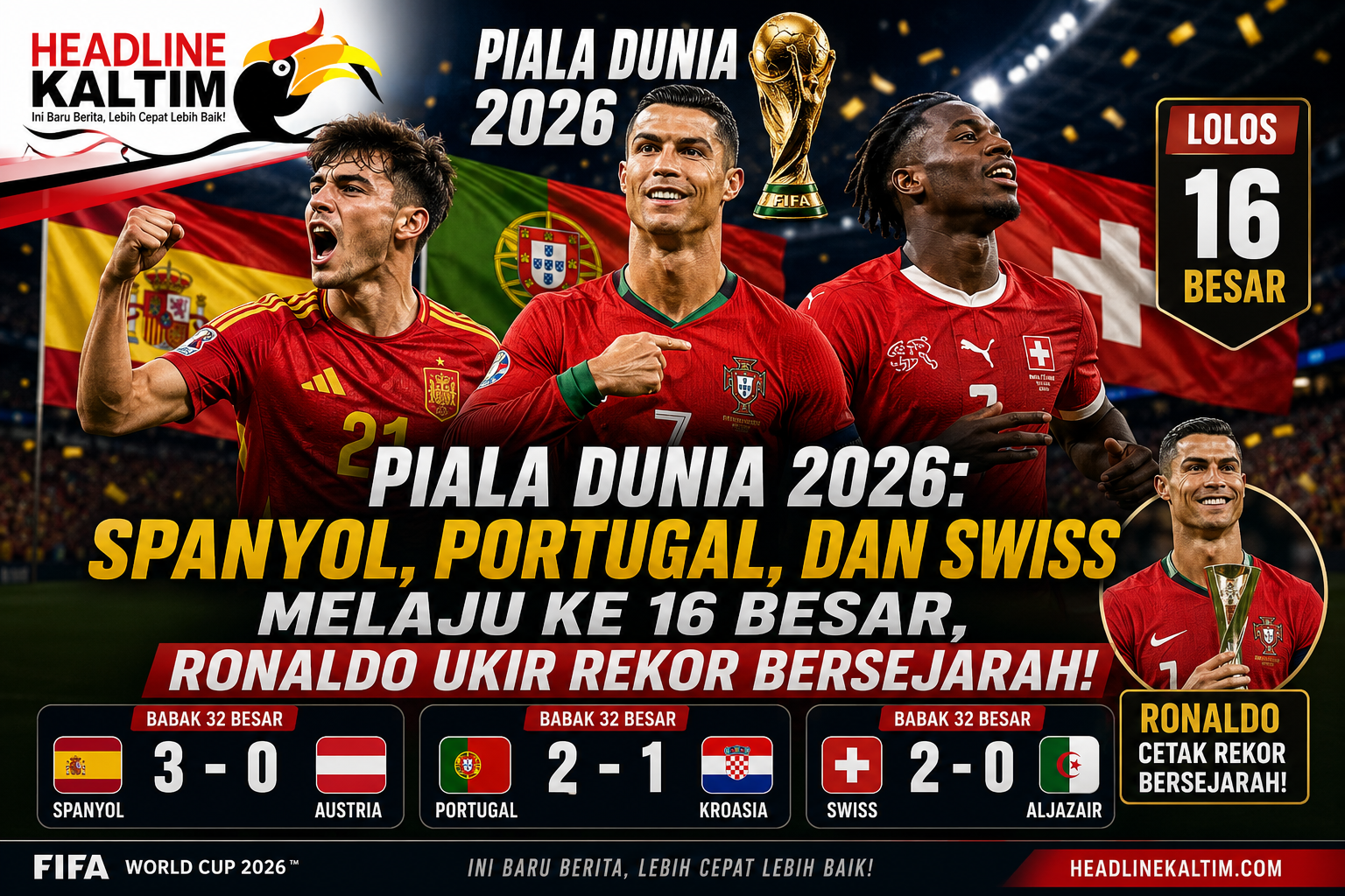 Piala Dunia 2026 Spanyol, Portugal, dan Swiss Melaju ke 16 Besar, Ronaldo Ukir Rekor Bersejarah