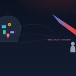 Ketika Data Pribadi Menjadi Peluru: Doxing dan Krisis Etika Komunikasi Digital di Indonesia Ketika Data Pribadi Menjadi Peluru: Doxing dan Krisis Etika Komunikasi Digital di Indonesia