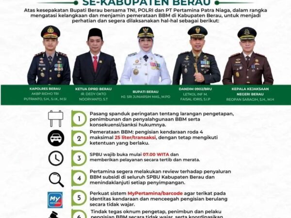 Mobil di Berau Dijatah 25 Liter Setiap Kali Pengisian